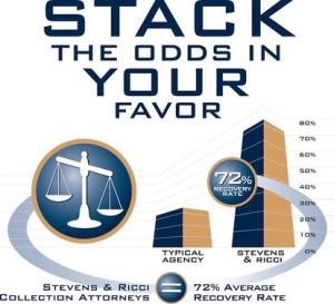 Commercial Debt Collection Services - Stack the Odds in your Favor